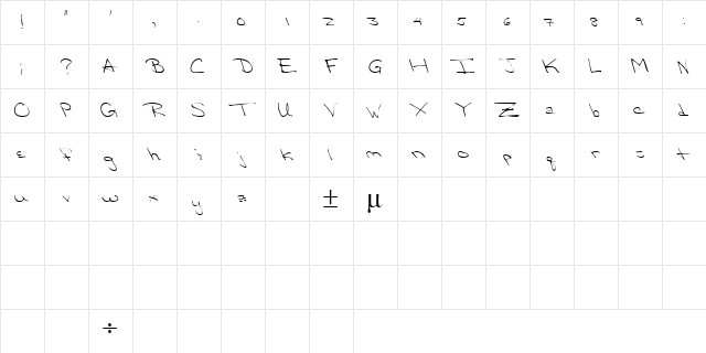 MawSSK Regular  glyph index