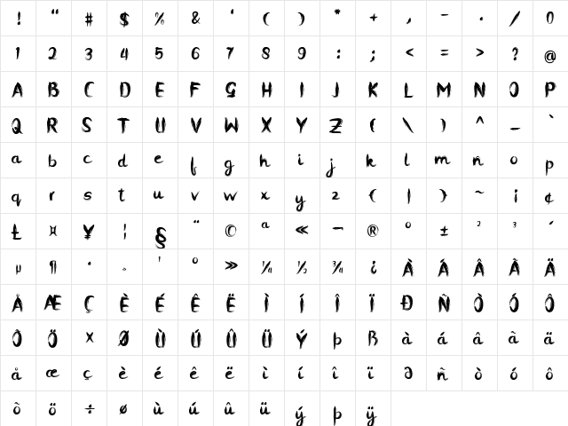 contania Regular  glyph index