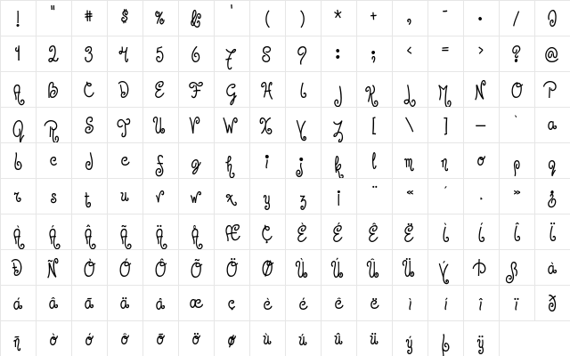 Jandles Regular  glyph index