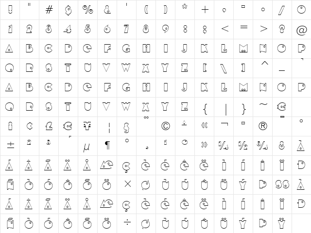 ShotgunBlanks BT Regular  glyph index