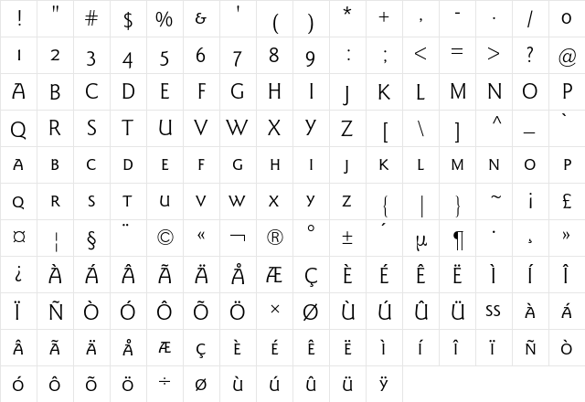 Goudy Sans Expert BQ Regular  glyph index