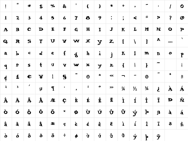 Anastasia Regular  glyph index