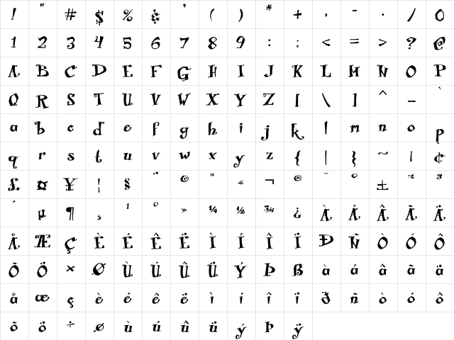 Biscuit Boodle Regular  glyph index