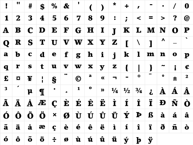 Lino Letter Black  glyph index