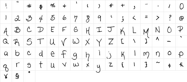 FG Beatrice Regular  glyph index