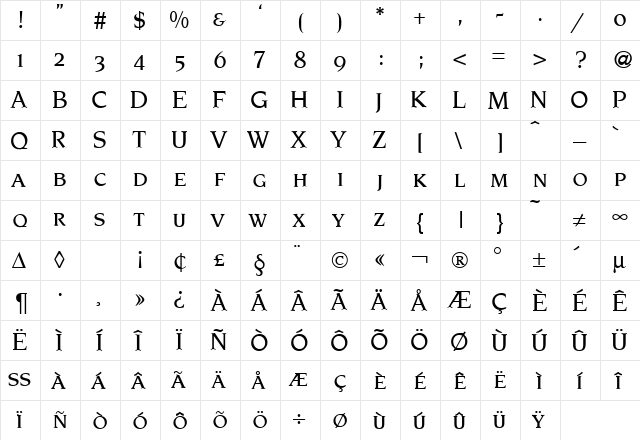 NoveltySmc Bold  glyph index