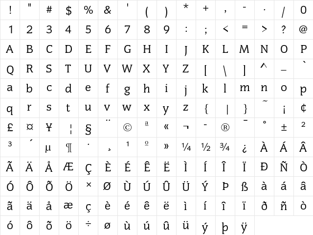 Congress LT Std Regular  glyph index