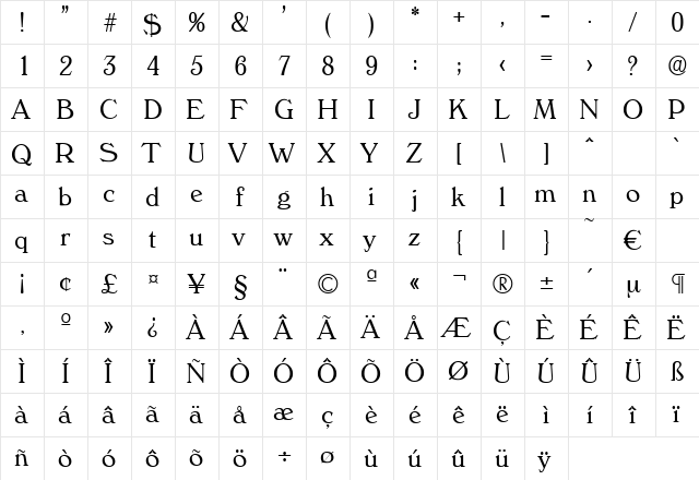 Verona-Light Regular  glyph index