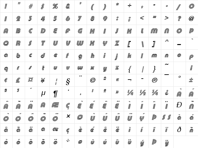 Cable Italic  glyph index