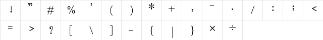 Sornaly Regular  glyph index