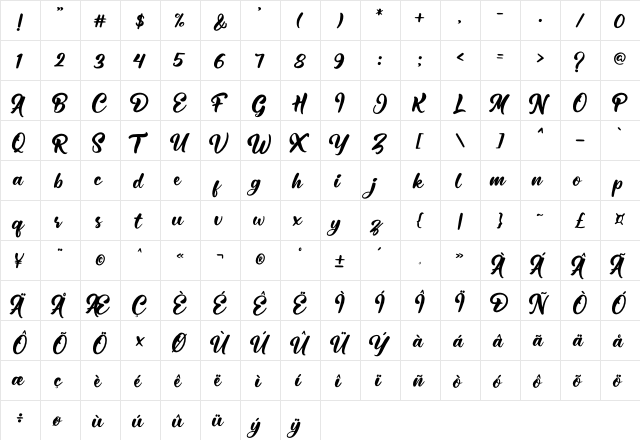 Retrofest Regular  glyph index