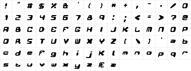 Conduit 2 Italics BRK Regular  glyph index