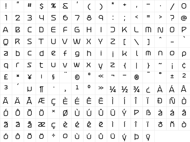 Atures 500 PERSONAL USE ONLY Regular  glyph index