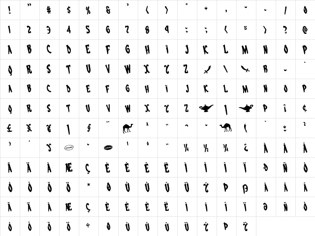 Eskindar Rotated Regular  glyph index