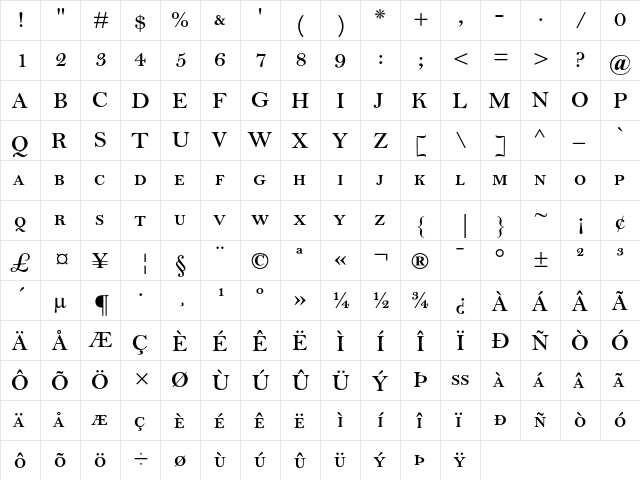 Bell MT Semi Bold Small Caps  glyph index
