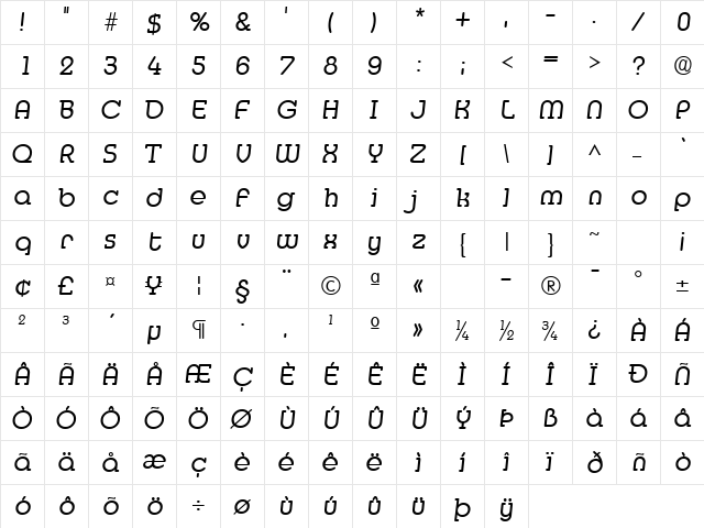 GE Madhouse Rounded Regular  glyph index