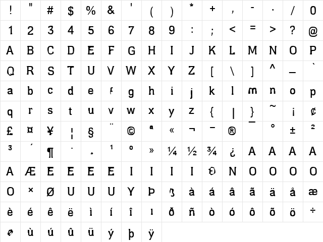 Estragou de novo!!! Regular  glyph index