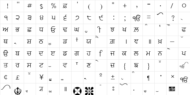 AmrLipi Regular  glyph index