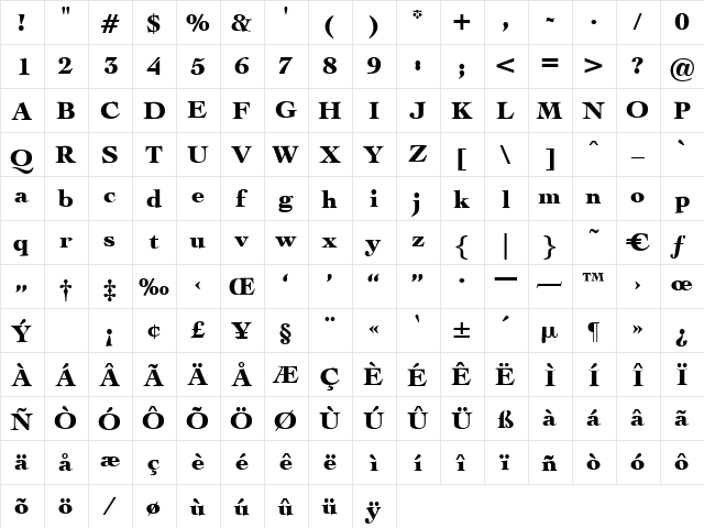 Geronimo Regular  glyph index