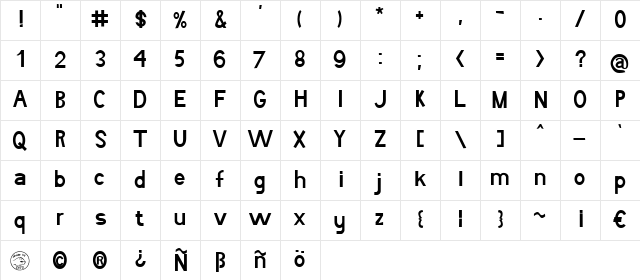 Boring Boron Regular  glyph index