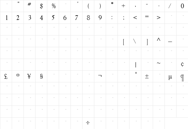 GoudY38LightTab Medium  glyph index