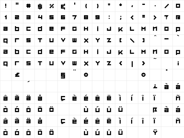 ZipSonik Regular  glyph index