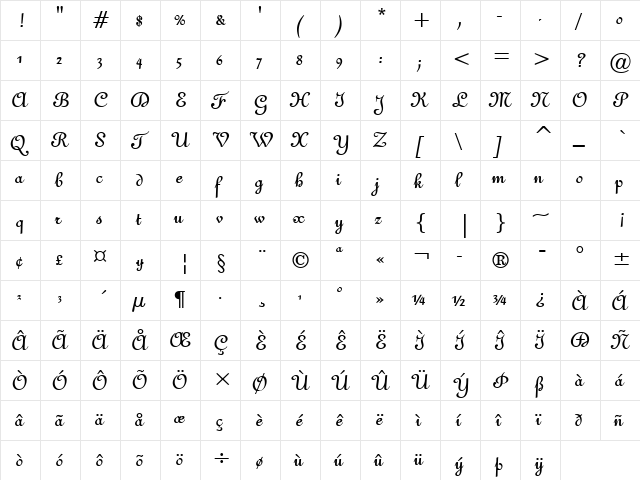 Ghandi Condensed Bold  glyph index