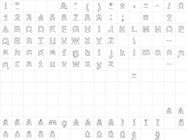 iarnold Regular  glyph index