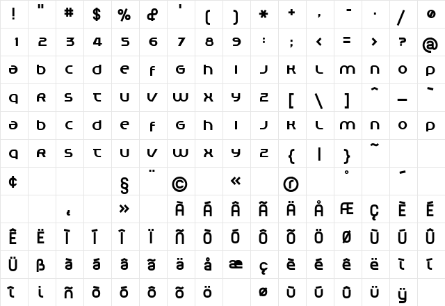 Planet Megapolis Regular  glyph index