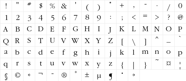 GaramondC Regular  glyph index
