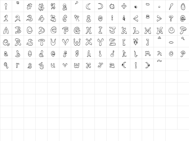 Bharatic-Font(W) Regular  glyph index