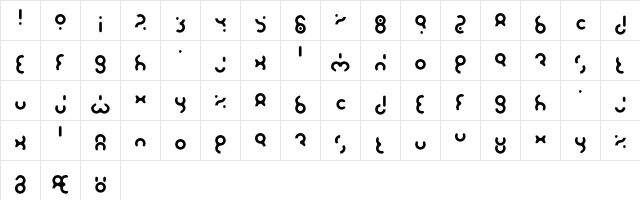 Do Fuse  glyph index