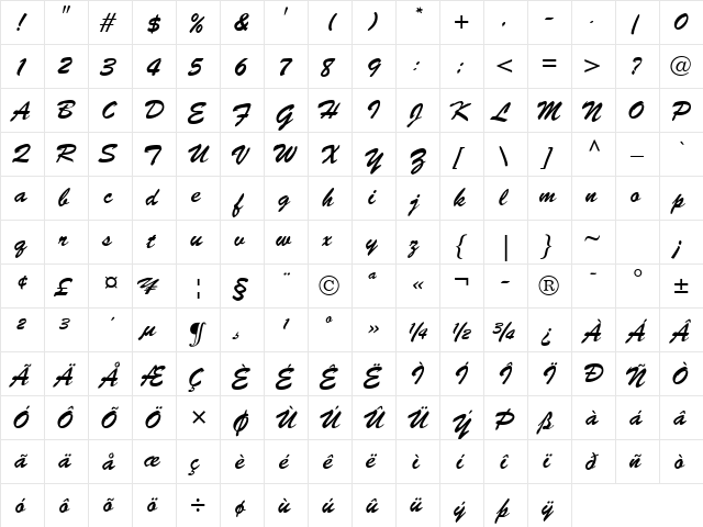 Brush Script LH Regular  glyph index