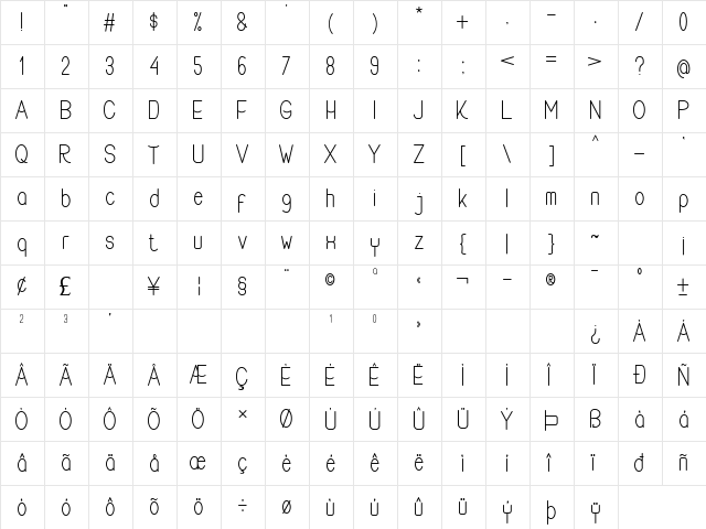Buon Umore Regular  glyph index