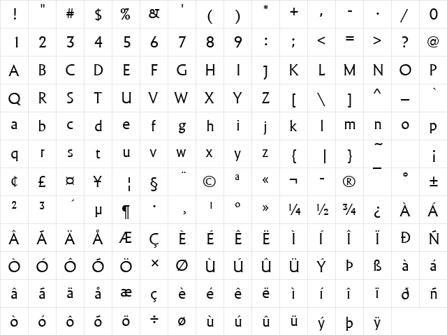 URWAlbireoTLig Regular  glyph index