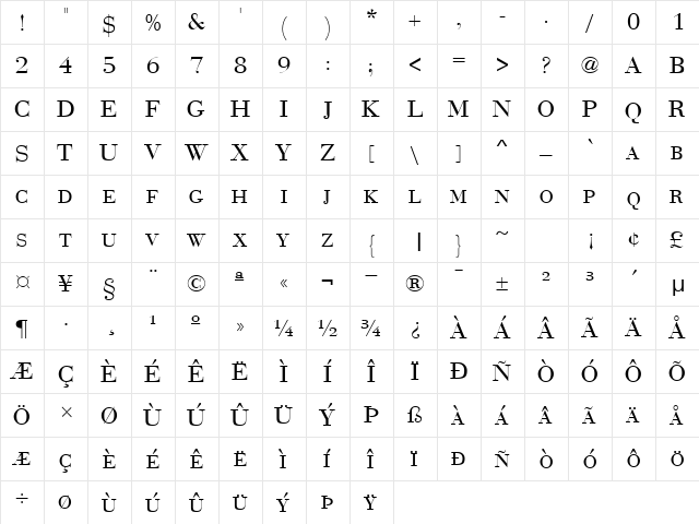 BodoniExpert Normal  glyph index