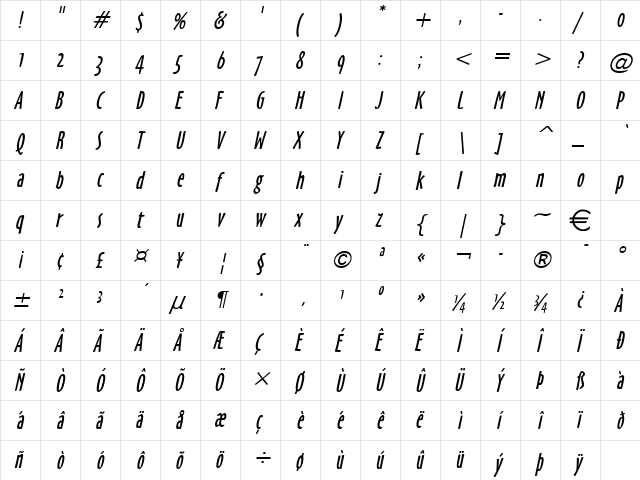 HobbyExtended Italic  glyph index