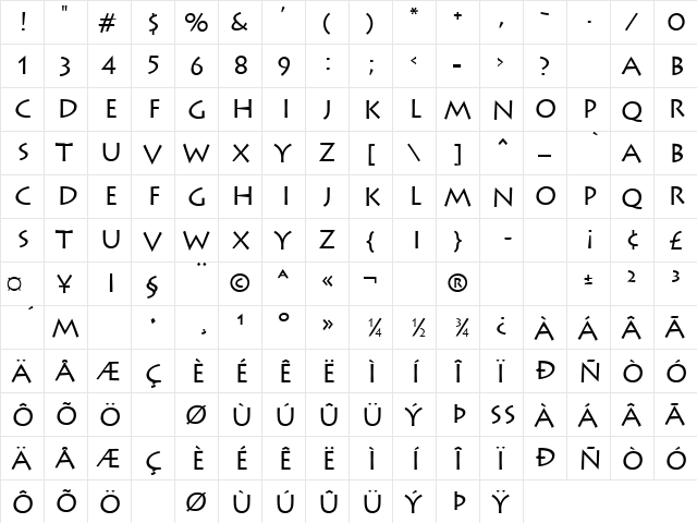 Wizard 1 Regular  glyph index