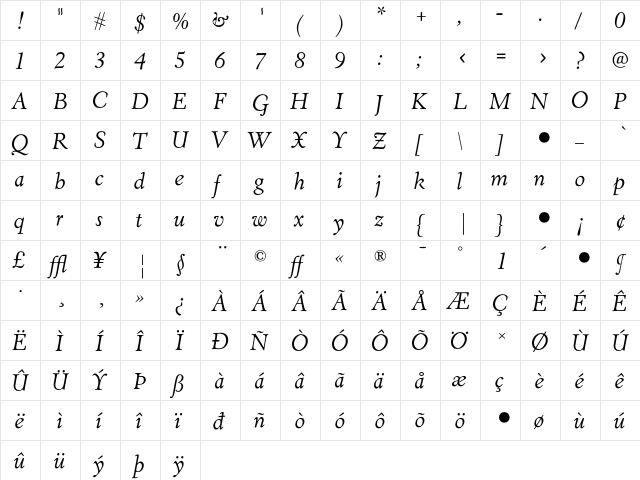 Eldorado Italic  glyph index