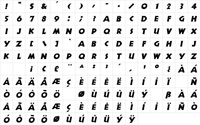 Neuland Oblique  glyph index