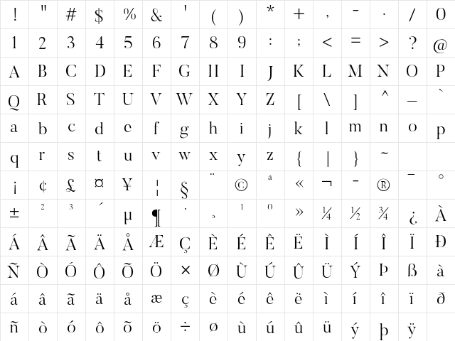 Butler Light  glyph index