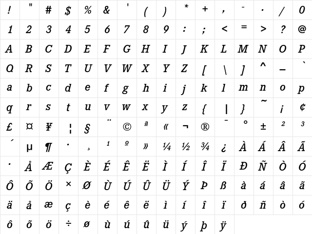 CorporateE DemiItalic  glyph index