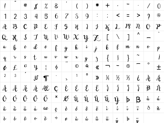 Naifah Handwriting Regular  glyph index