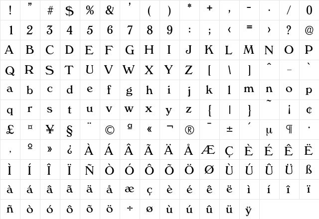 Verona-Regular Regular  glyph index