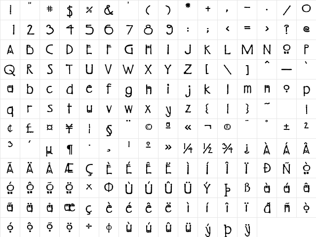 Glasgow2 Regular  glyph index