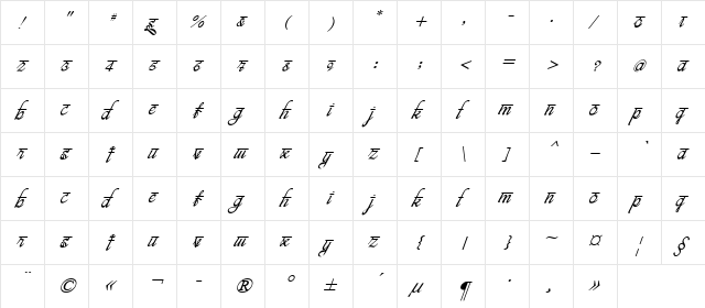 bits indian calligra Regular  glyph index