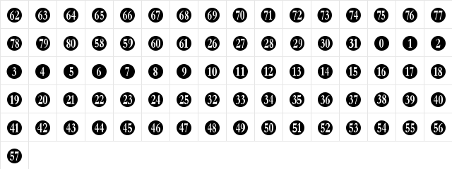 Numberpile Regular  glyph index