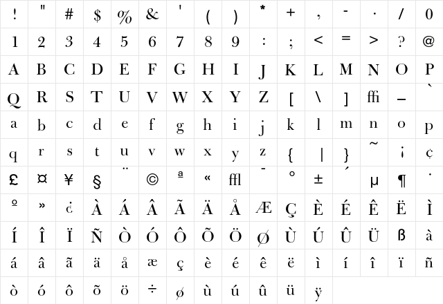 Bulmer Roman  glyph index