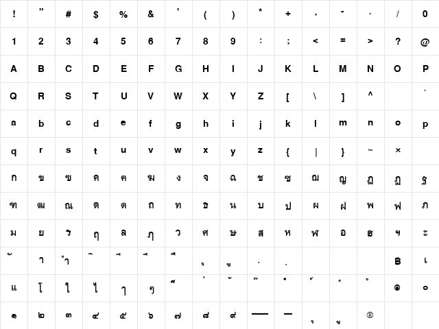 DBX ThaiText Bold  glyph index