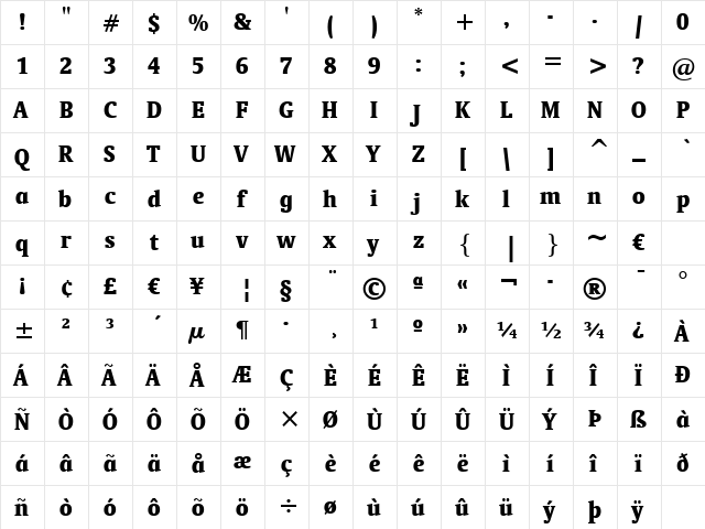 Oranda Cn BT Bold  glyph index